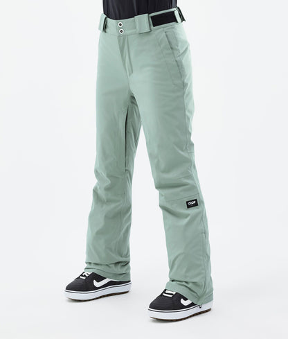 Snowboard Pants For Women Faded Green