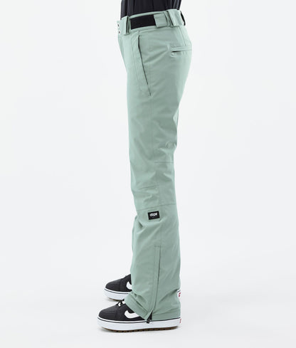 Snowboard Pants For Women Faded Green
