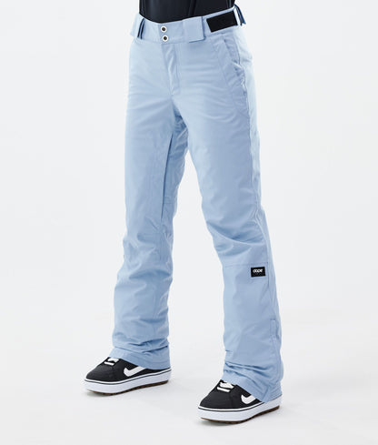 Snowboard Pants For Women Light Blue